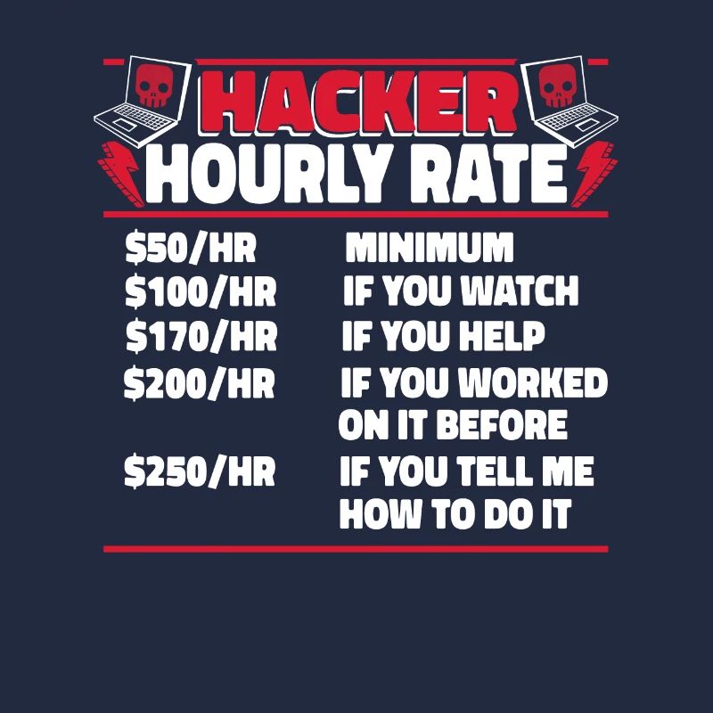 Hacker Hourly Rate Sniffer Social Engineering