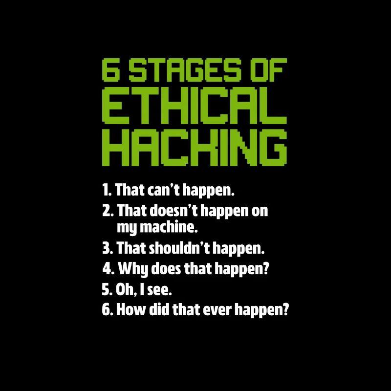 Hacker Coder Computer Hacking Cadeau