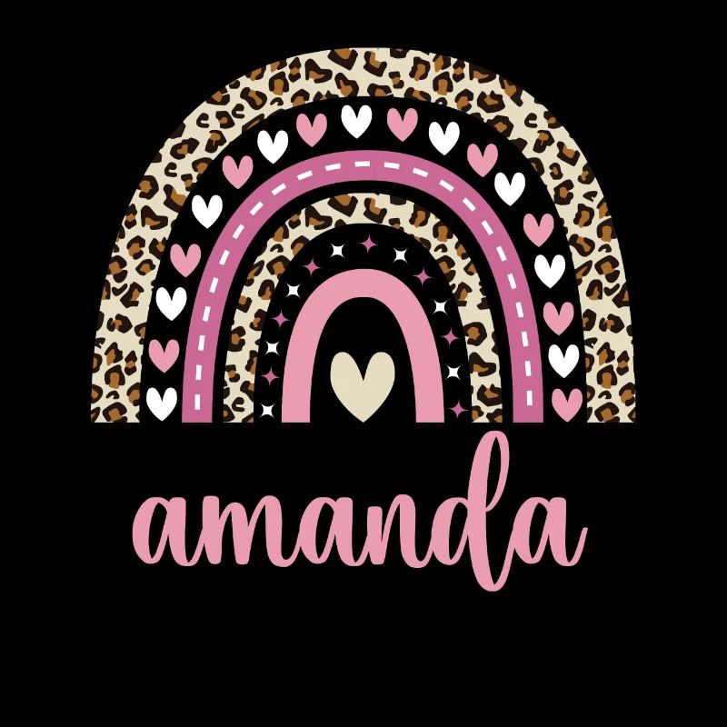 Amanda Regenbogen Name Geburtstag Amanda