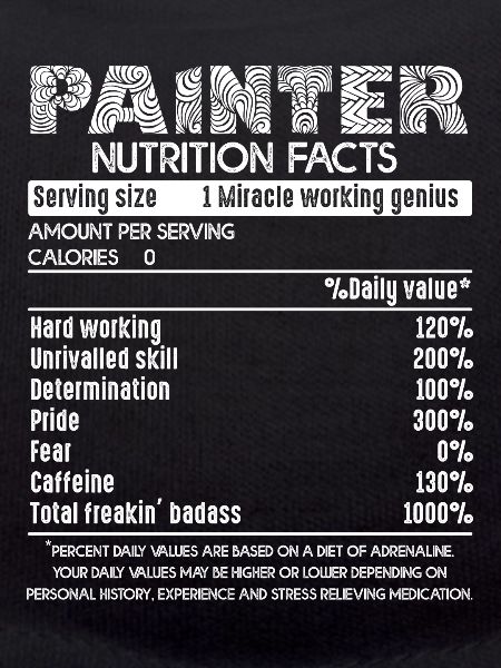 Painter Painter Nutrition Facts