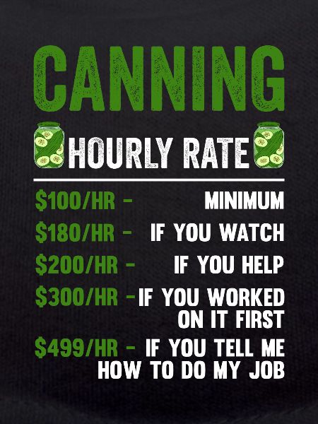 Canning Hourly Rate