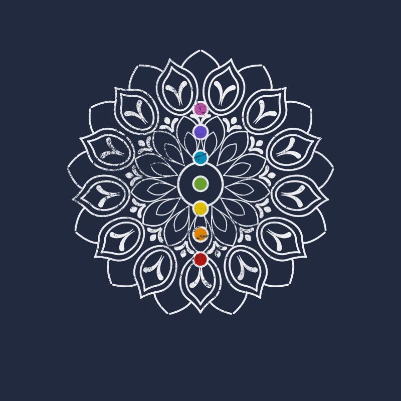 Meditation