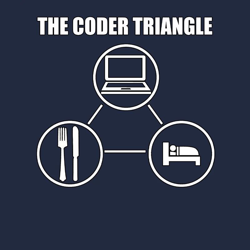 Computerfreak Computerwissenschaftler