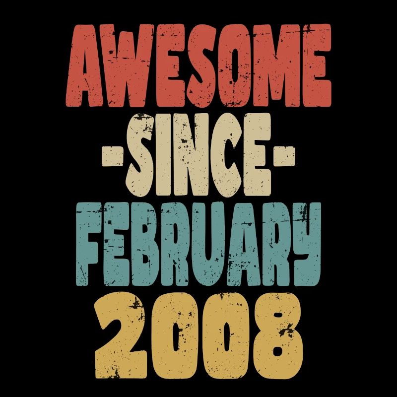Awesome February 2008