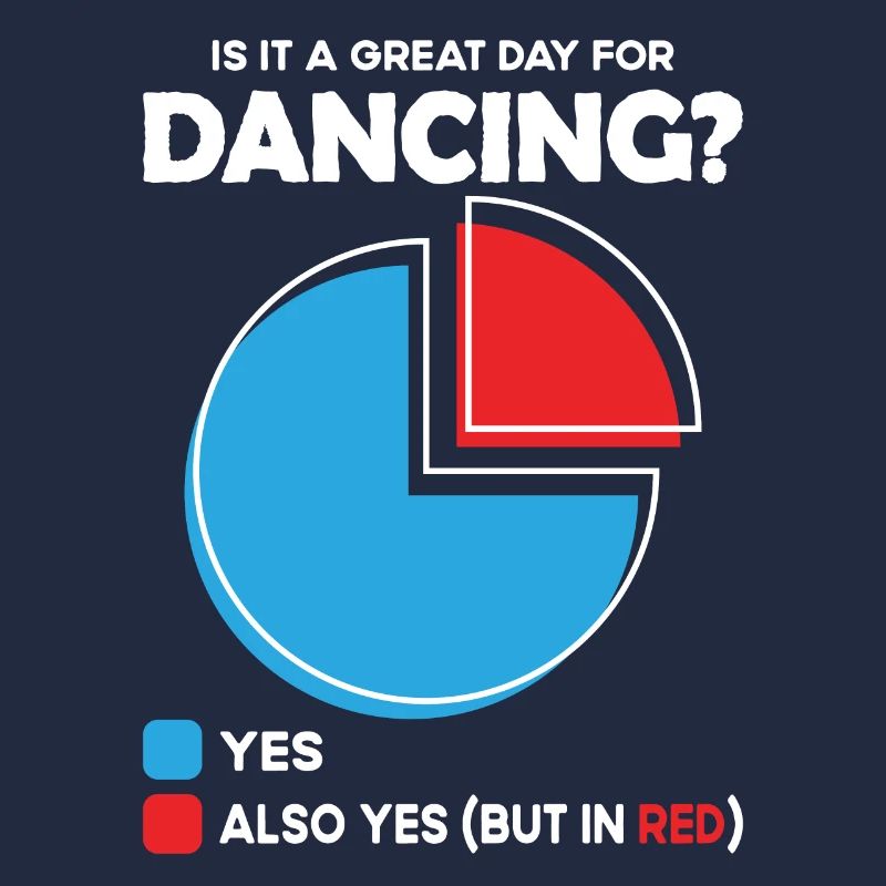 Is it a great Day for dancing