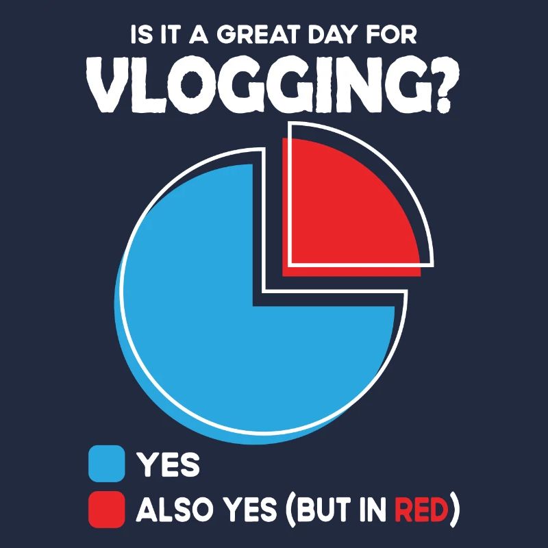 Is it a great Day for vlogging