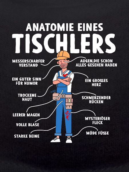 Anatomie d’un charpentier