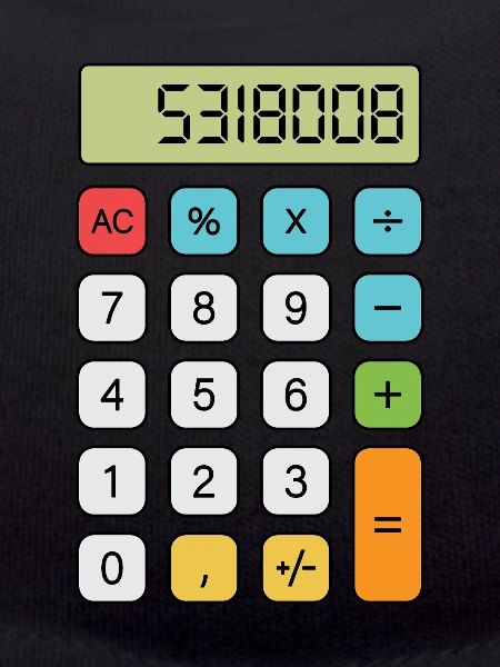 Boobies Calculator