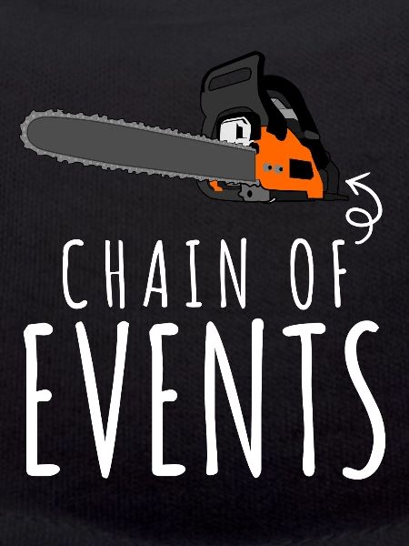Chainsaws Chainsaw Chain Saw