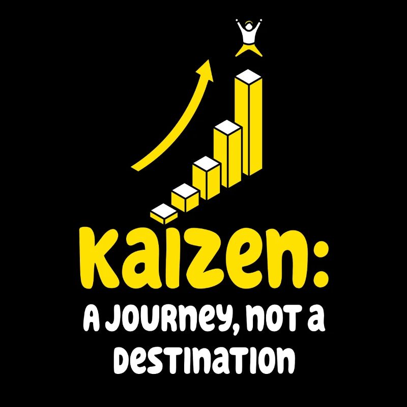 Kaizen: Eine Reise, kein Ziel