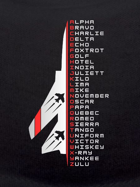 Phonetic alphabet