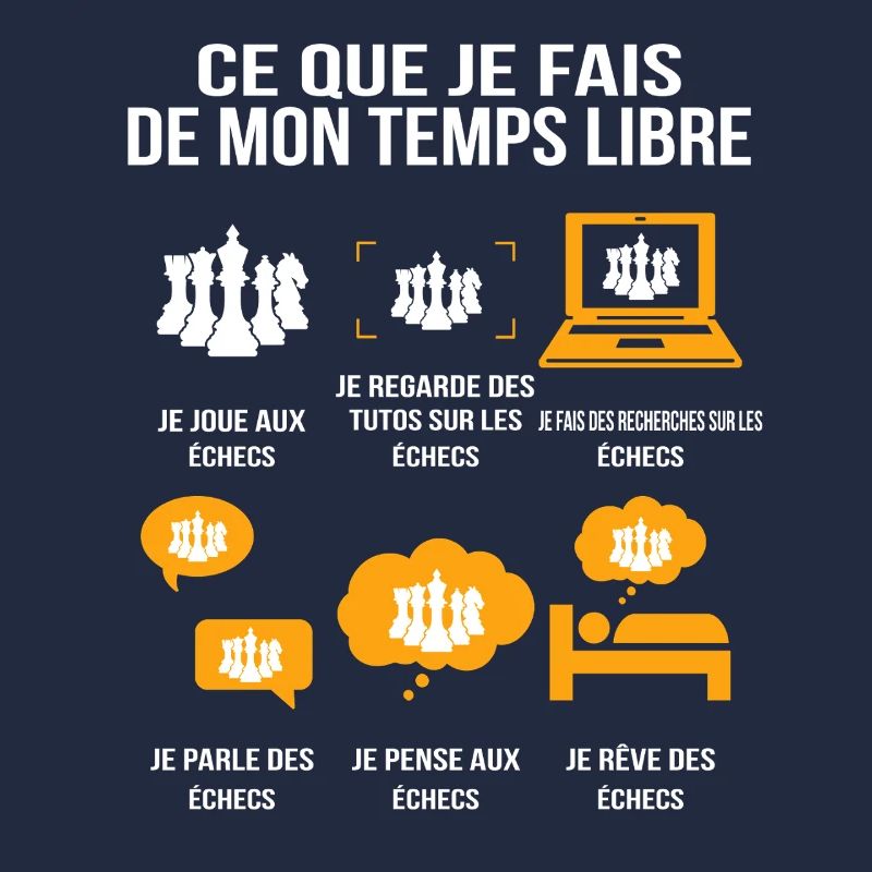 Ce que je fais de mon temps libre – Échecs