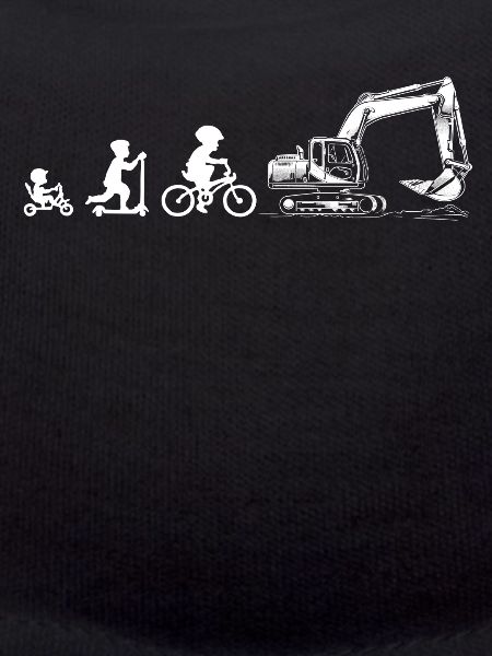 Evolution Amateurs de pelles