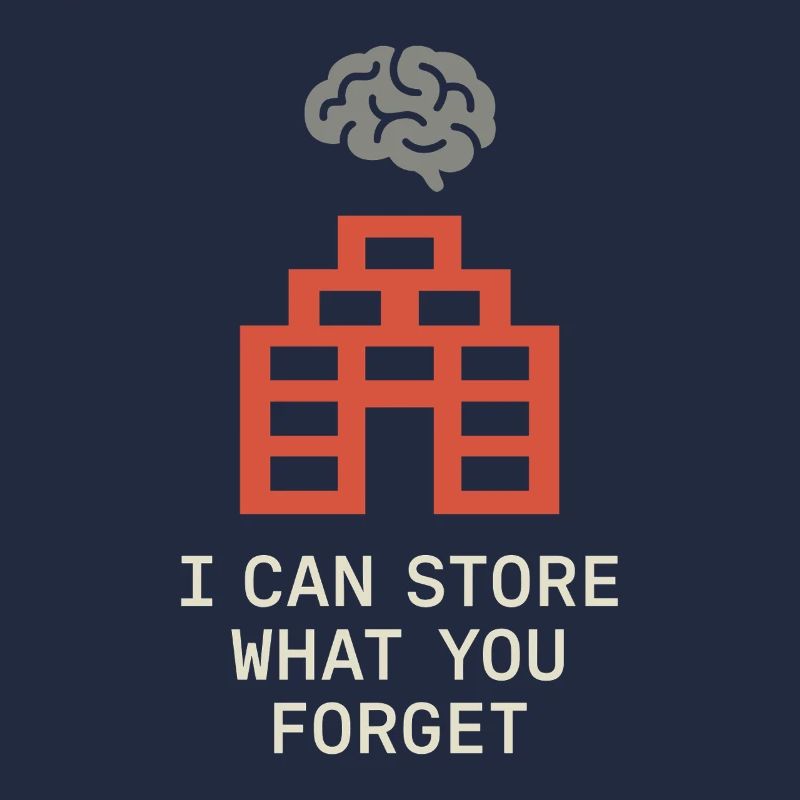 Memory Athlete Mnemonic Brain Training Mental