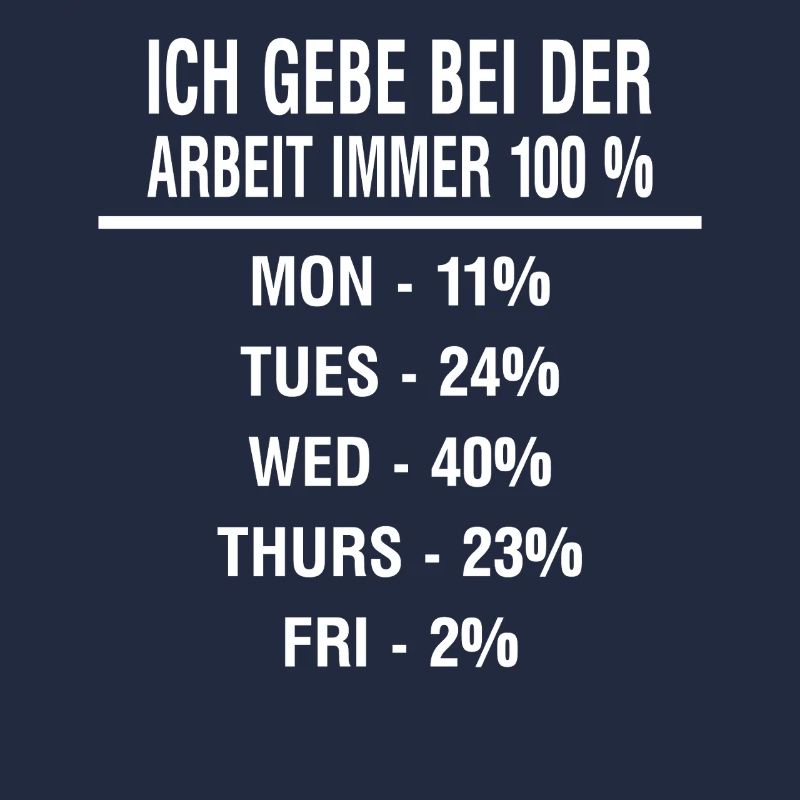 Humorvoller Arbeitstag Wochenplan