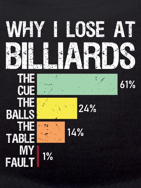why I lose at billiards