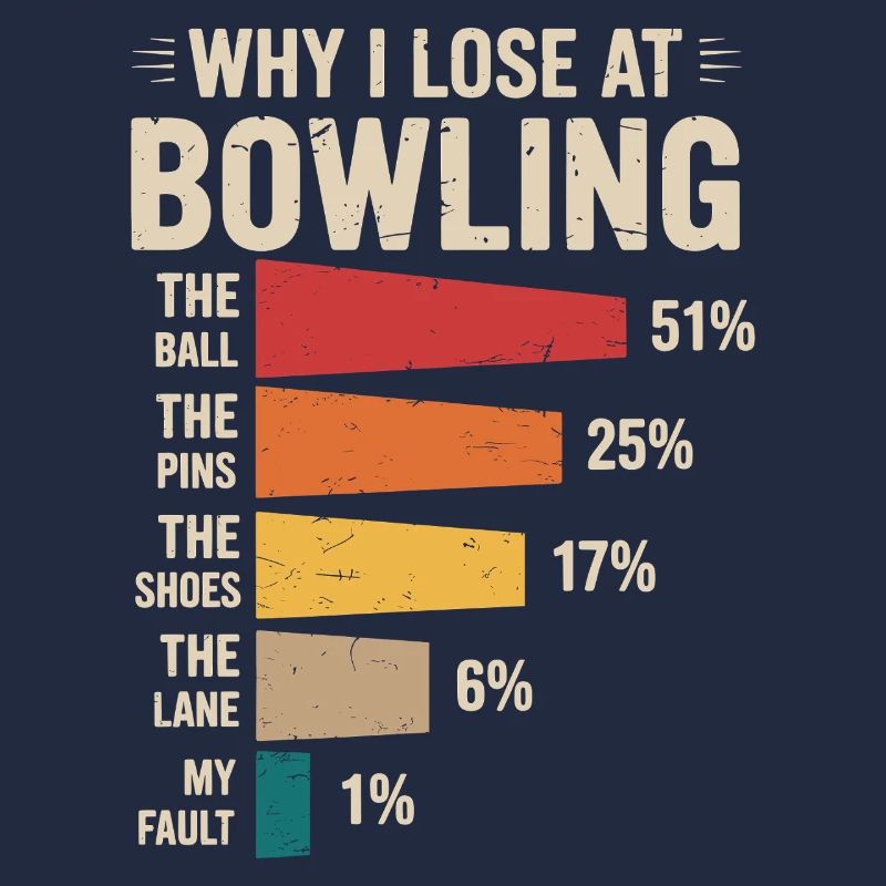 Bowling