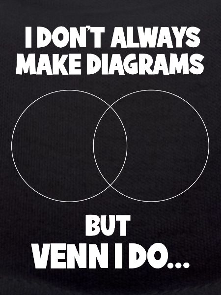 Math Math Math Teacher Mathematician