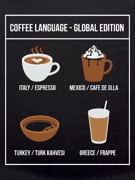 Coffee Language Global Edition