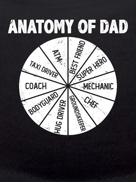 Dad's Anatomy – Wheel of Hobbies