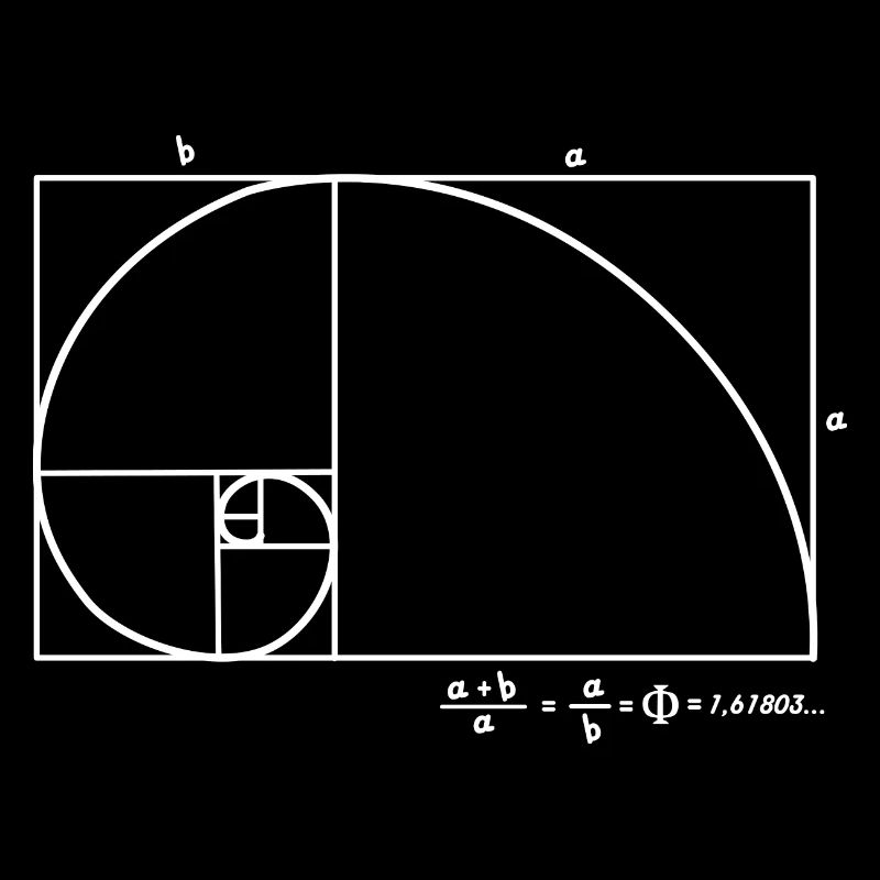 Golden Ratio Fibonacci Spiral Math Teacher