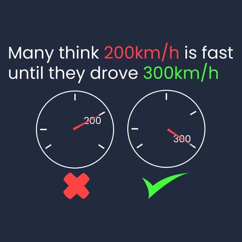 Quand 200 km/h c’est lent...