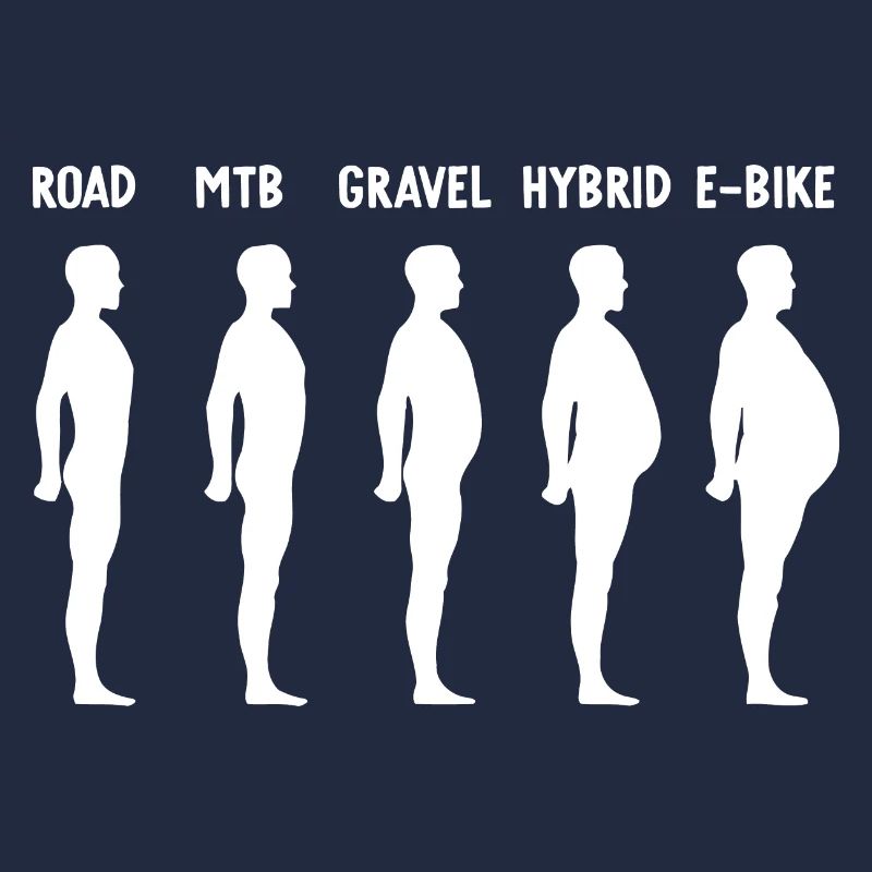 Évolution E-Biker