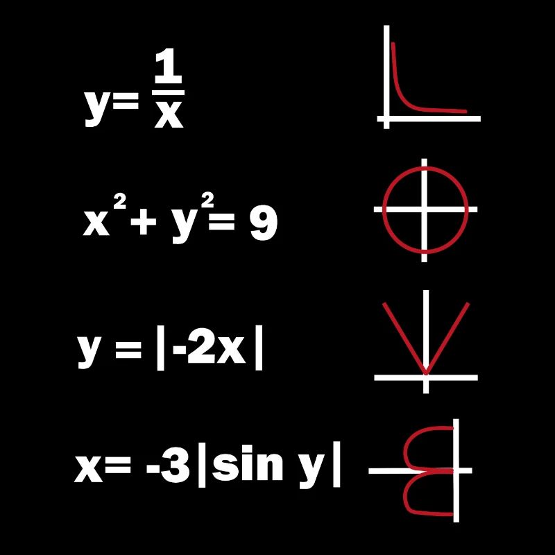 math humor love math teacher mathematics prof.