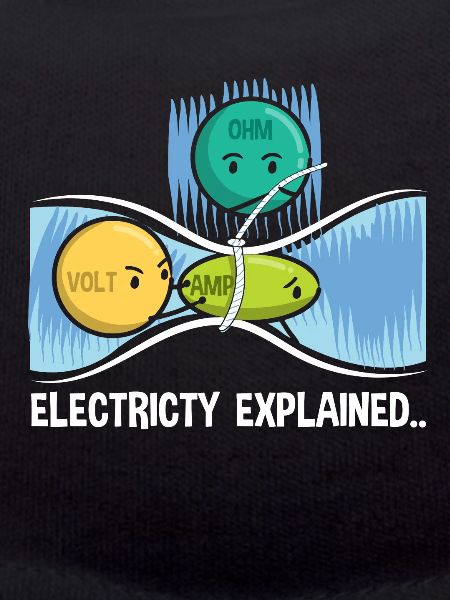 Electricity Electrician Funny Gift