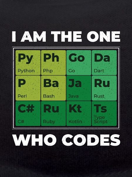Programmeur - C’est moi qui code
