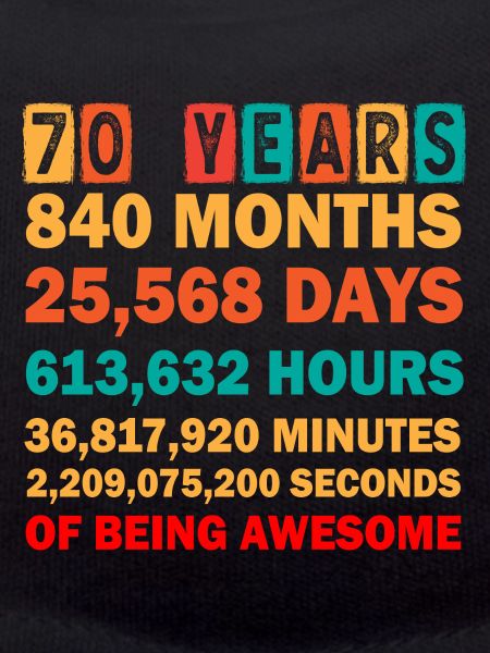 70th Birthday