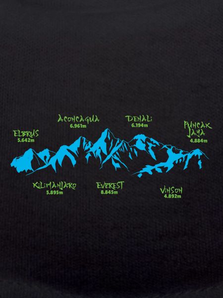 Seven Summits