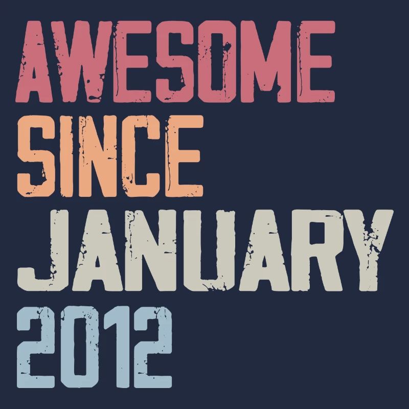 Anniversaire Janvier 2012 Rétro 2012 Janvier