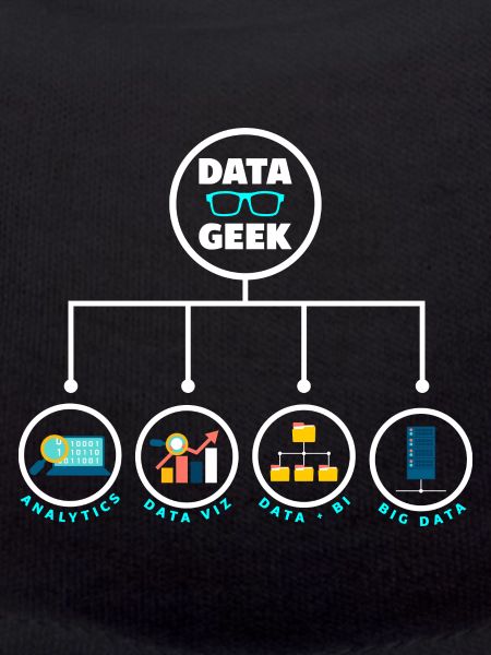 Datenanalyse Data Geek Engineering Business