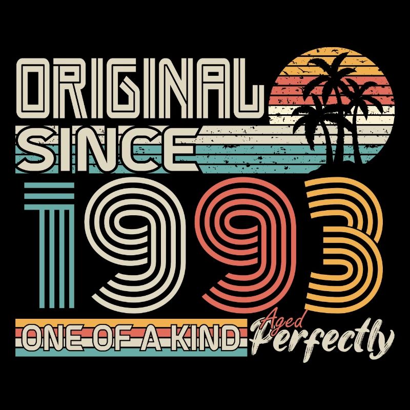 1993 anniversary 1993 born in 1993 anniversary