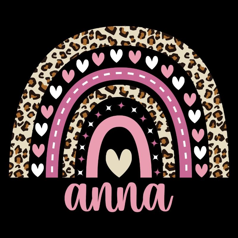Anna Regenbogen Name Geburtstag Anna