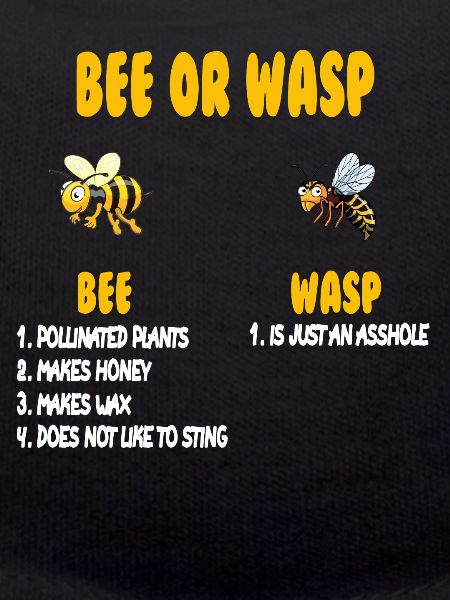 Abeille ou guêpe