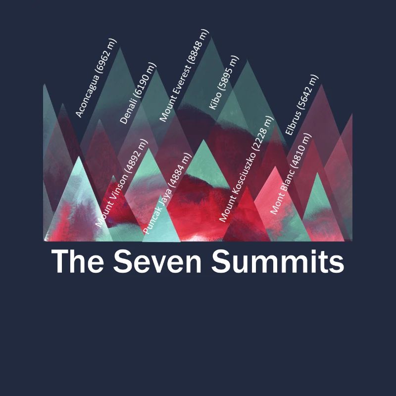 Seven Summits