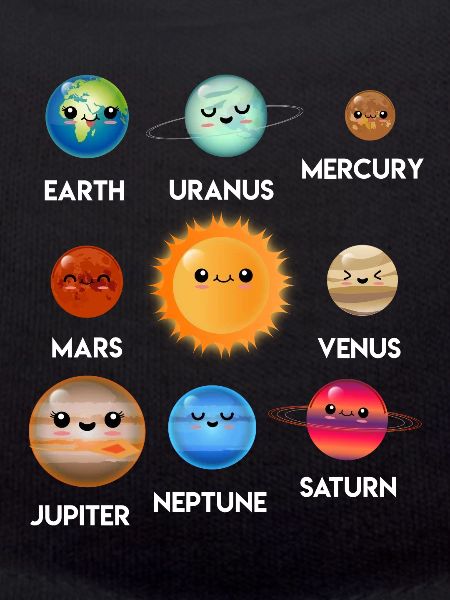 Solar System Planets