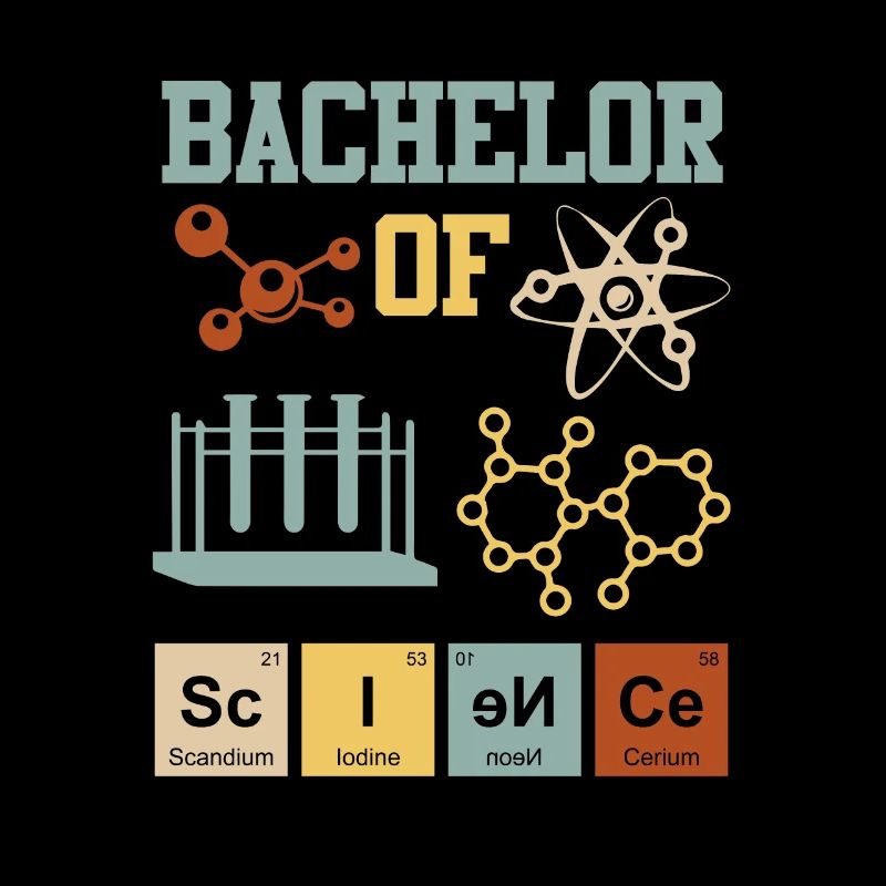 Baccalauréat en chimie Baccalauréat ès sciences