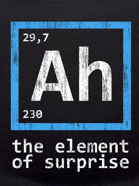 Periodic Table Element Surprise