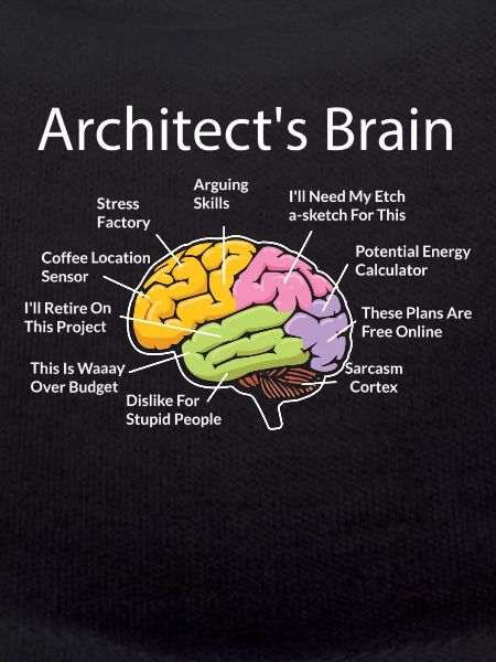 Architect, Architecture, architects brain