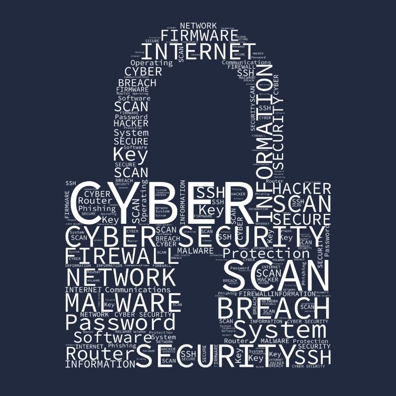 Cyber Security Wordcloud Vorhängeschloss