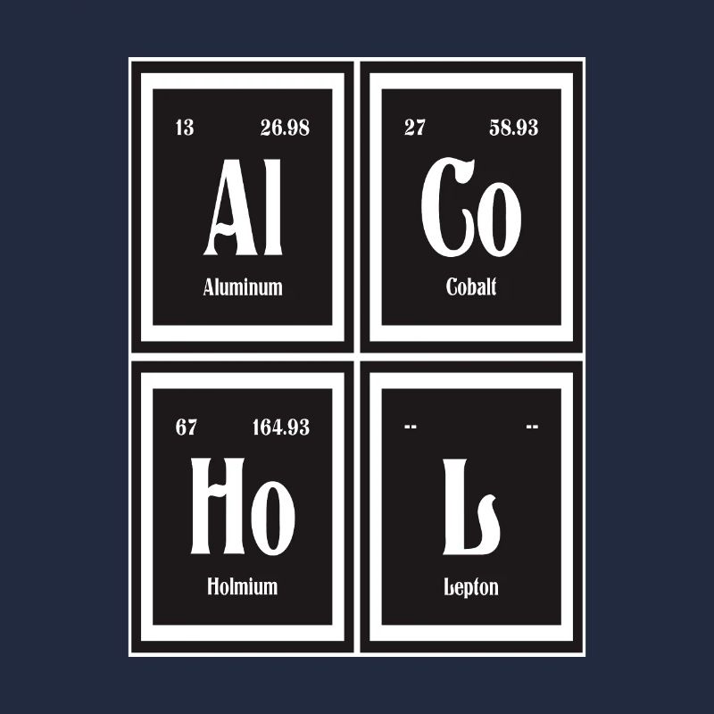 | de l’alcool Tableau périodique des éléments