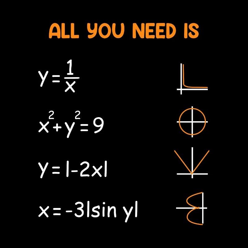 Tout ce dont vous avez besoin est Love Mathematician Math Teacher