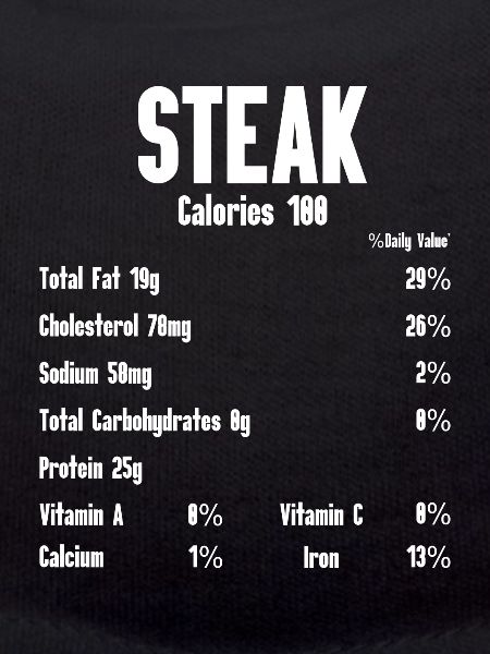 Steak