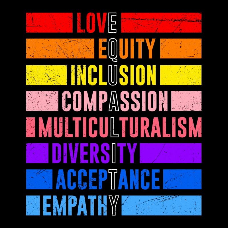 Inclusion Equality Kindness Acceptance