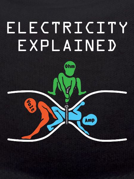 Electron physics