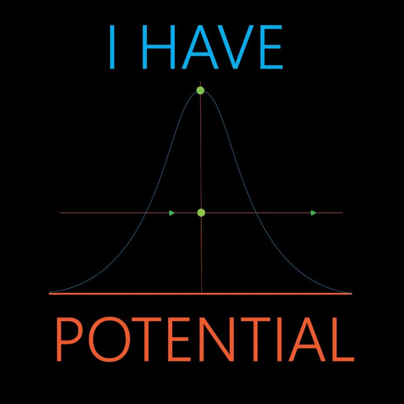 Major in Physics I have potential