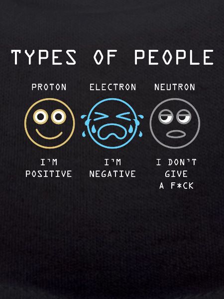 Elektron Neutron Physicist